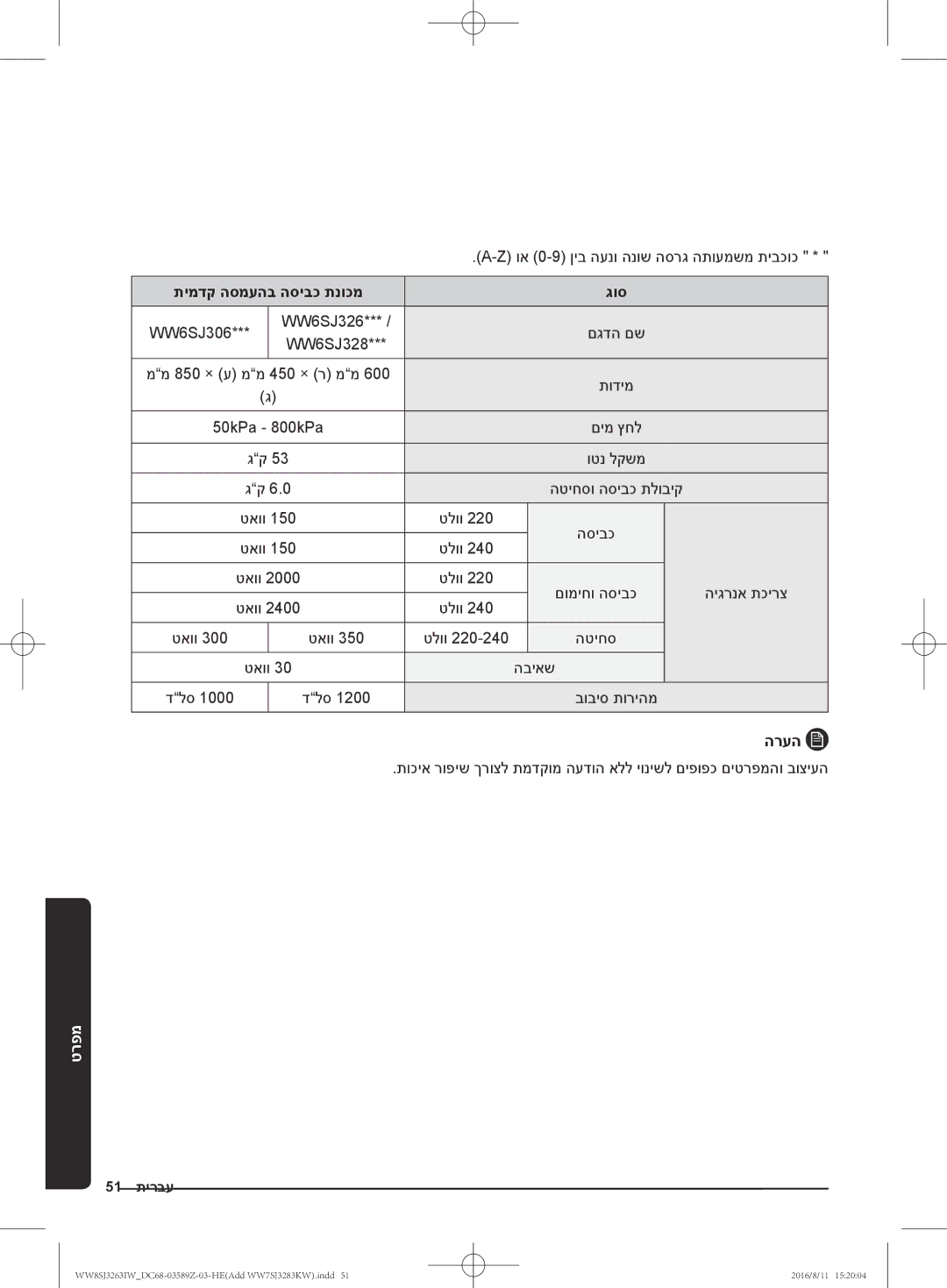 Samsung WW6SJ3280LW/KJ, WW6SJ3063LW/KJ, WW7SJ3283KW/KJ, WW7SJ3263KW/KJ, WW8SJ3263IW/KJ, WW6SJ3283LW1KJ manual 51 תירבע 